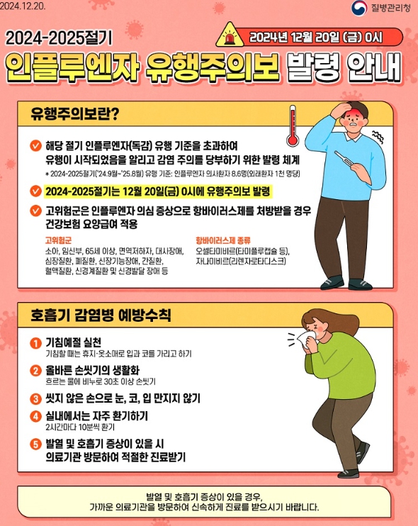 순천시, 겨울철 호흡기 감염병 인플루엔자 유행주의보 발령
