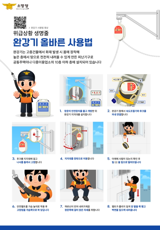목포소방서, 비상 피난기구‘완강기’사용법 홍보 강화