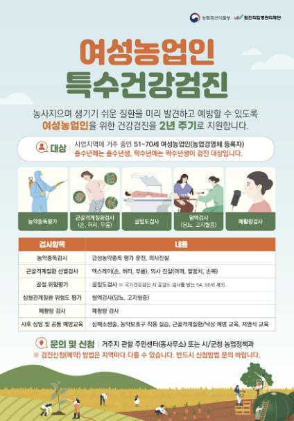연천군, 여성농업인 특수건강검진 사업 실시