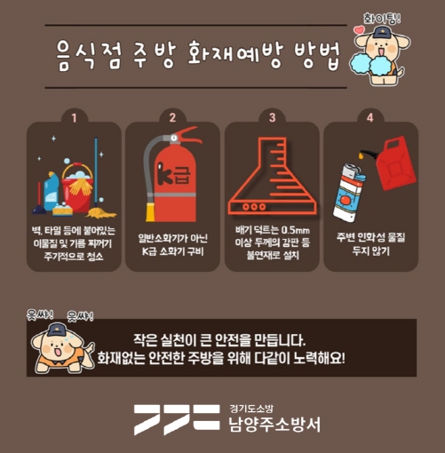 남양주소방서, 화재 없는 안전한 주방 만들기 홍보에 나서