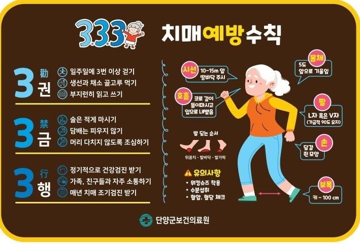 단양군보건의료원, 치매예방수칙 안내판 설치