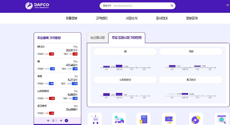 대구농수산물유통관리공사 대표 누리집 개장