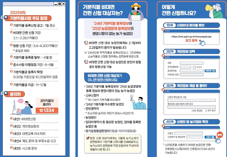 시흥시, 2025년 기본형 공익직불금 신청ㆍ접수 