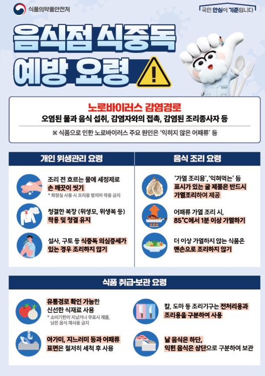 예산군, 봄철 식중독 예방 홍보 위한 소통전담관리원 활동 전개