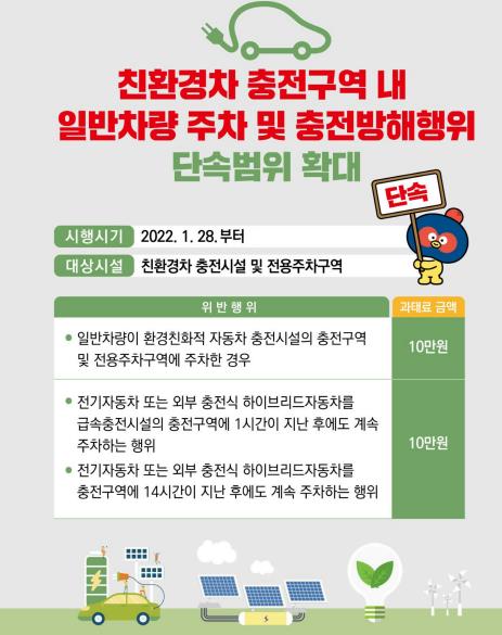 원주시, 전기차 충전구역 과태료 안내