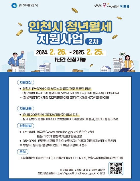 인천시, 올해도 사회적경제기업 금융지원 지속…지역경제 활성화 기대