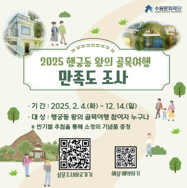 수원문화재단, '2025 행궁동 왕의 골목여행' 만족도 조사 실시