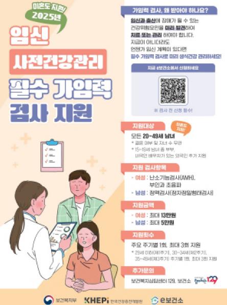 광양시, 2025년 임신 사전건강관리 지원사업 확대