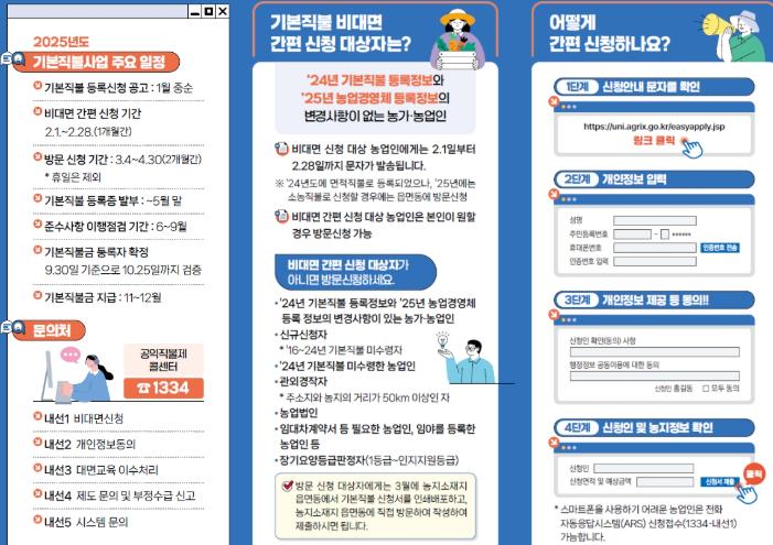 함양군, “2월부터 기본형 공익직불금 신청하세요!” 
