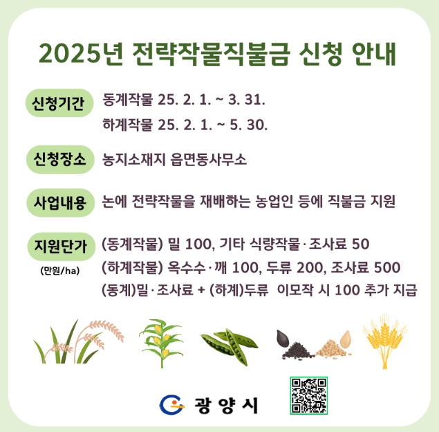 광양시, 전략작물직불금 신청 접수…지원 품목 확대·단가 상향