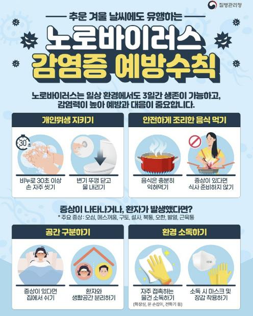 고양시, 노로바이러스감염증 환자 증가 추세…"올바른 손씻기로 예방하세요"