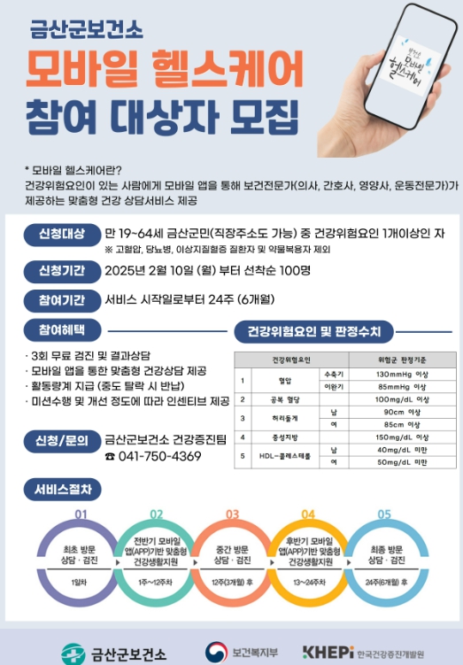 금산군보건소, 모바일 헬스케어 상반기 대상자 모집