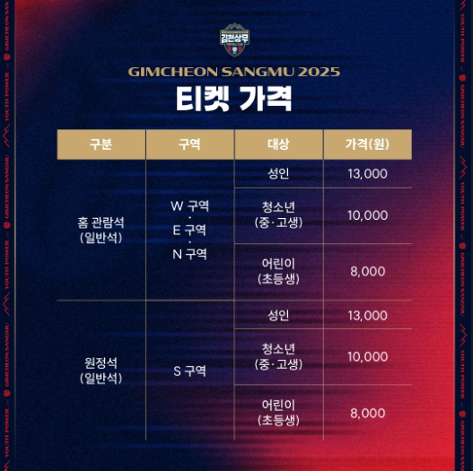 김천상무, 2025시즌 입장권 정책 발표