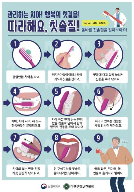 괴산군보건소, 군민 대상 구강 건강증진 사업 운영