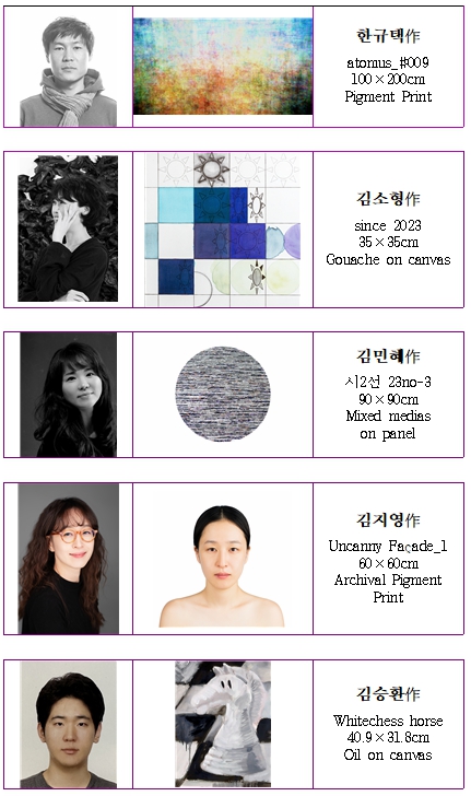 울산문화예술회관 ‘2025년 올해의 작가 개인전’참여 작가 5인 선정