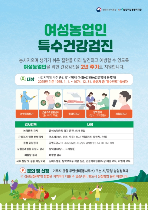 경남도, 여성농업인 특수건강검진 확대 시행
