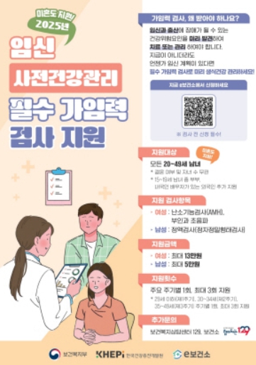 광양시, 2025년 달라지는 ‘임신·출산’ 지원사업
