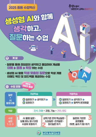 부산교육청,‘생성형 AI와 함께 생각하고, 질문하는 수업’ 교수-학습자료 개발·보급