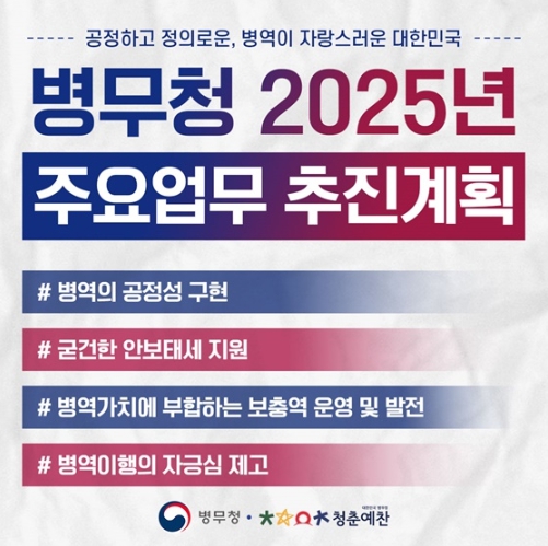 병무청 2025년 주요업무 추진계획