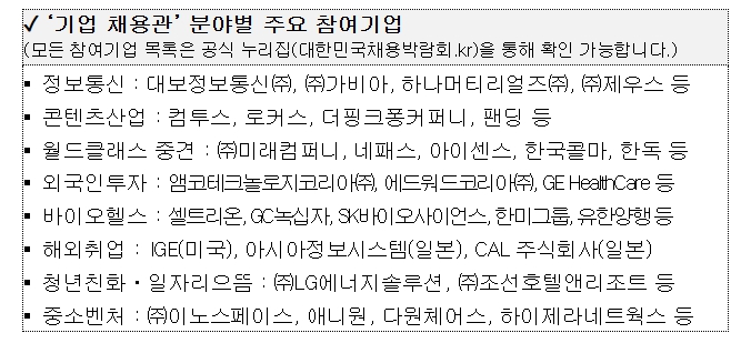 과학기술정보통신부, 2025 대한민국채용박람회, 지금 사전등록 먼저 하세요!