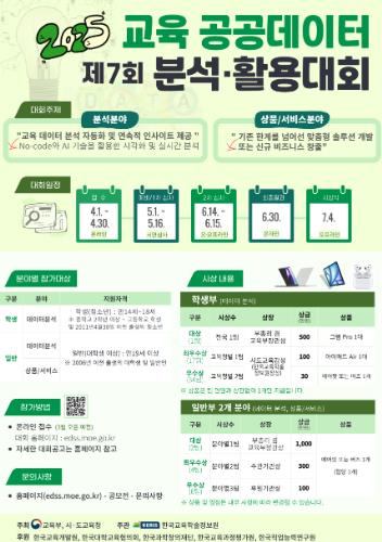 광주광역시교육청, ‘제7회 교육 공공데이터 분석·활용대회’ 개최
