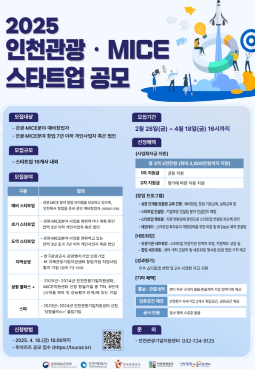 인천시-인천관광공사, 2025 인천 관광‧MICE 스타트업 모집 공모