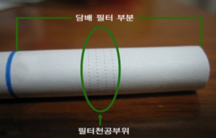 식약처, 담배 유해성분 등에 관한 규정 고시 제정안 행정예고