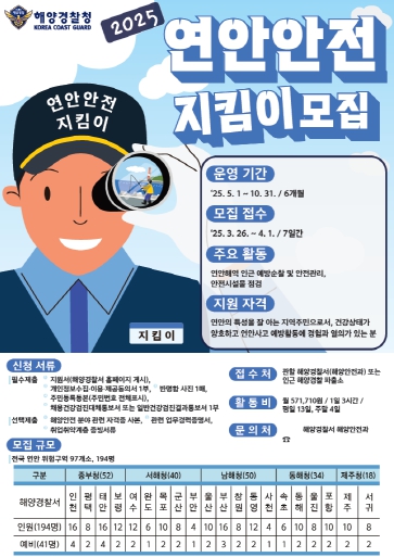 해양경찰청, 2025년 ｢연안안전지킴이｣ 모집