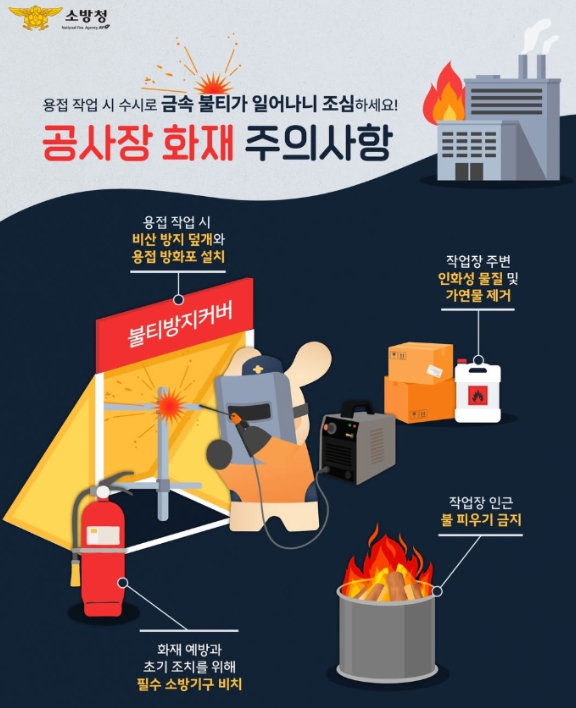 천안서북소방서, 공사장 화재 주의 당부