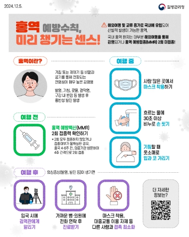 질병관리청, 전 세계 홍역 유행 중, 해외여행 전 접종! 여행 후 발열, 발진 있으면 홍역 의심!
