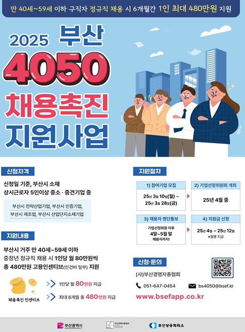 부산시 경제 핵심 연령층 '4050 채용촉진 지원사업' 참여기업 모집