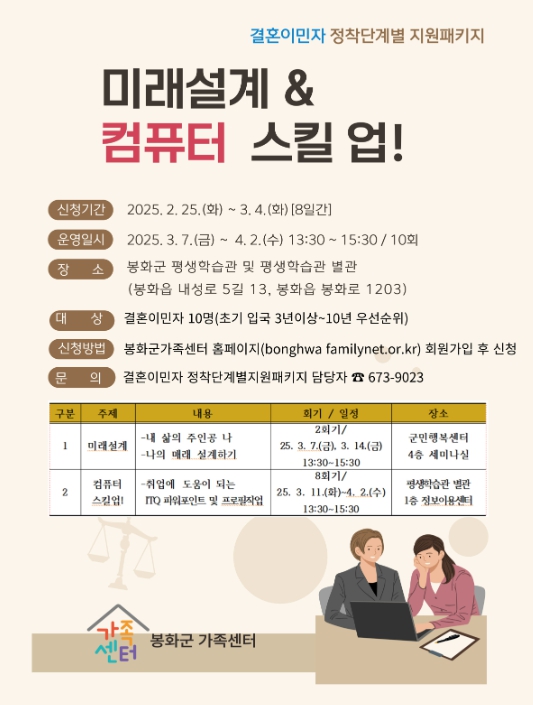 봉화군가족센터, 결혼이민자 정착을 위한 취업지원 사업 시행