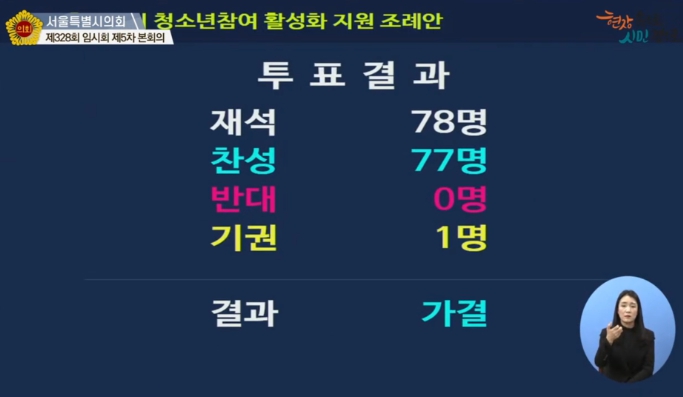서울시의회 박강산 의원, 청소년참여 활성화 지원 조례안 제정