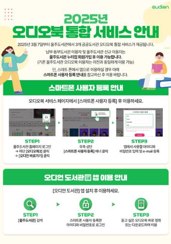 울주도서관, 동부와 남부도서관 자료 일원화