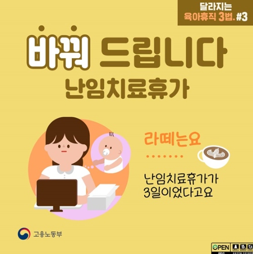 고용노동부, 2025년부터 달라지는 '난임치료휴가'