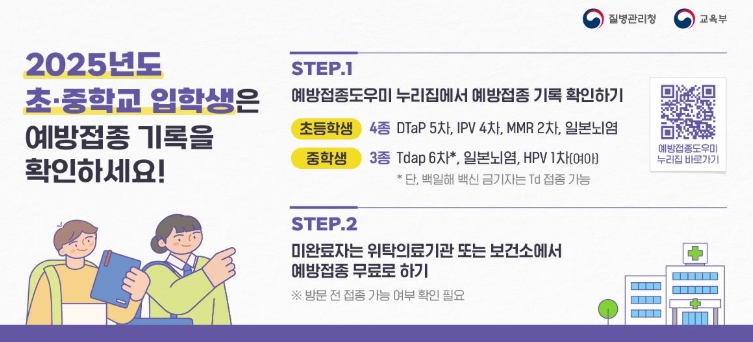 함안군, 초·중학교 입학생 대상 예방접종 확인사업 실시 