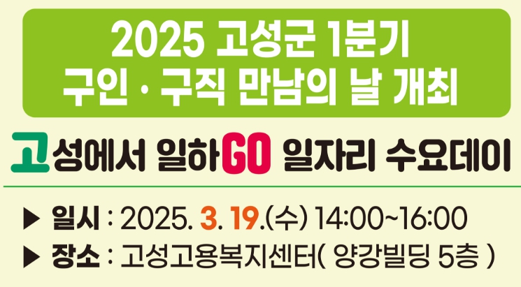 2025 고성군 1분기 구인·구직 만남의 날 개최