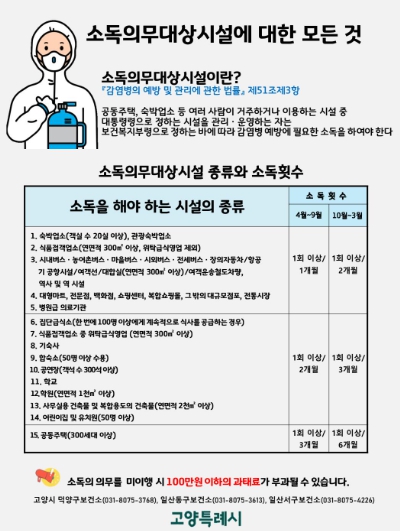 고양시 덕양구보건소, 소독의무대상시설 방역관리 철저 당부