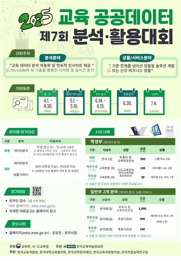 교육부, 제7회 교육 공공데이터 분석·활용 대회 개최