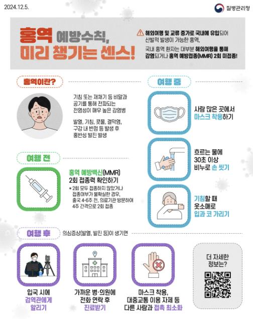 용인특례시, "해외여행 계획했다면 홍역 백신 접종부터"