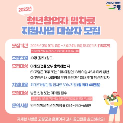 고령군 청년창업자 부담 경감 및 안정적인 창업환경 유지를 위한
