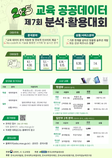 강원특별자치도교육청, 제7회 교육 공공데이터 분석·활용대회 개최