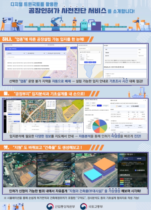 국토교통부, 공장설립 준비 현장방문 없이 디지털 트윈국토 플랫폼으로 사전진단하세요!