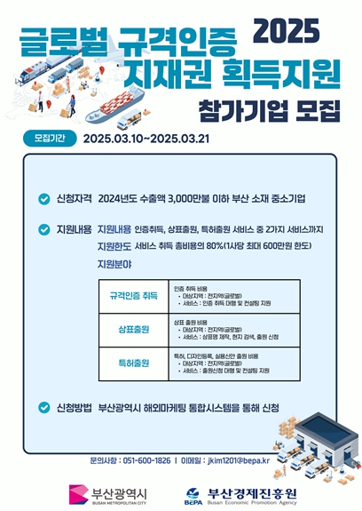 부산시, '해외규격인증 취득 및 지식재산권 확보 지원사업' 확대 추진!