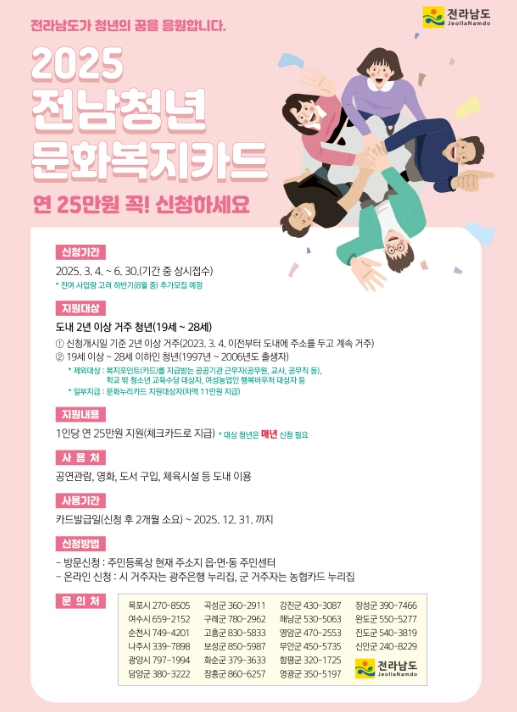 전남 청년이라면 문화복지카드 혜택 누리세요