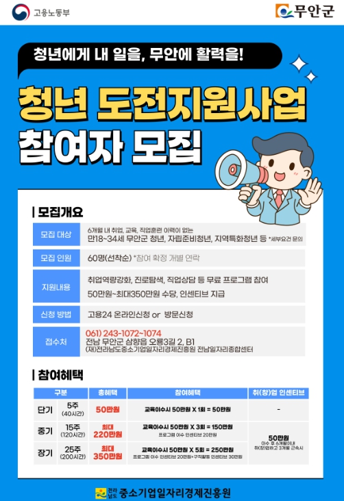 무안군, 청년도전지원사업 참여자 모집