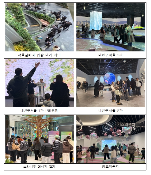 서울특별시청 지하 `내 친구 서울 서울갤러리` 개관 36일 만 방문객 10만 돌파