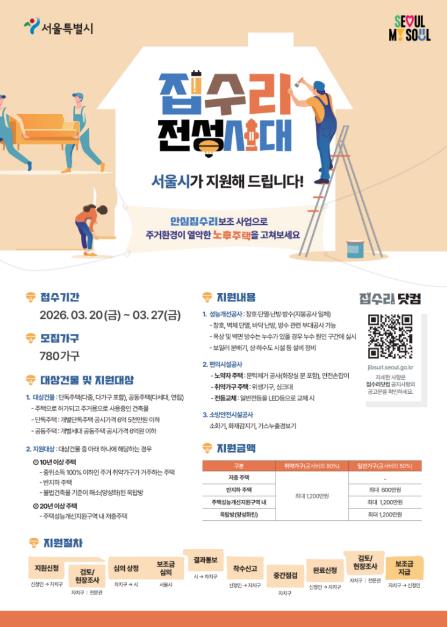 강서구, 노후주택 집수리비 최대 1,200만 원 지원...'안심 집수리' 20일부터 27일까지 접수