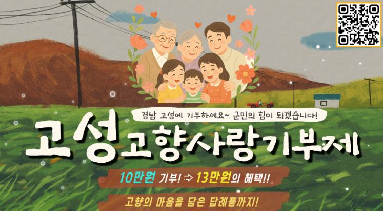 경남 고성군, 고향사랑기부제 활성화 박차… 민간플랫폼 운영 준비