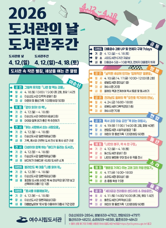 여수시립도서관, 도서관에서 만나는 특별한 일주일 ‘도서관주간’ 운영